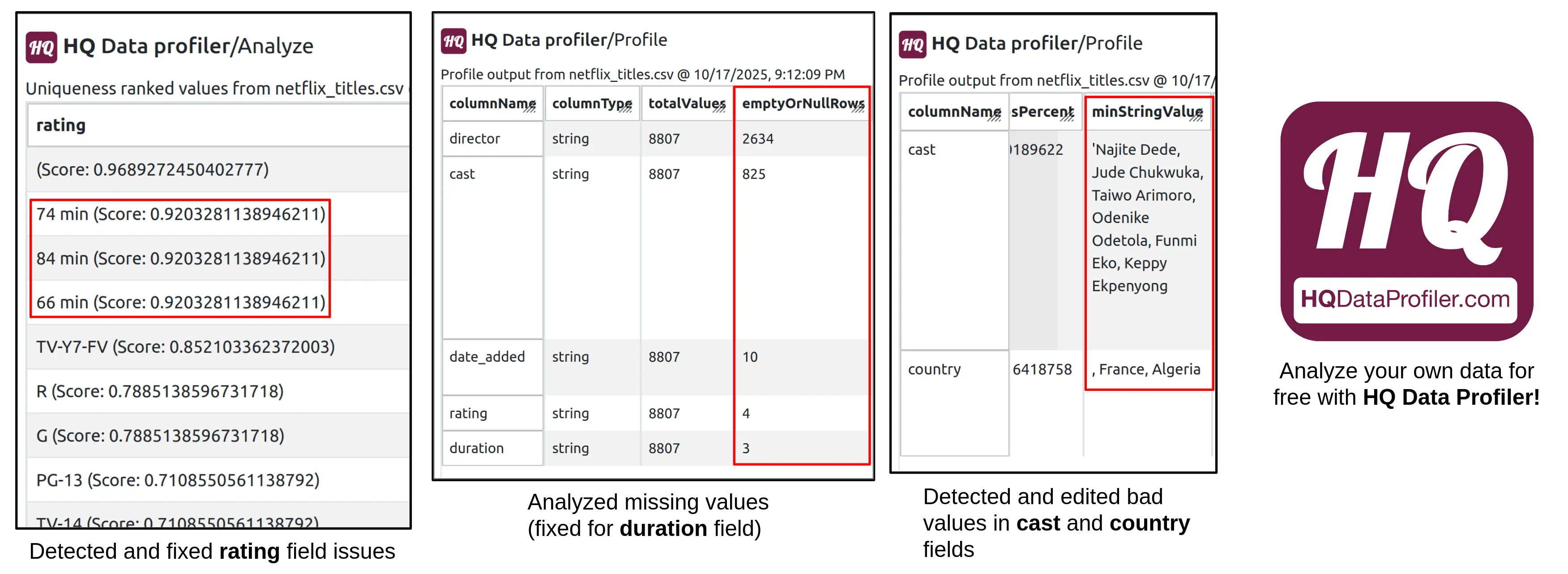 HQ Data Profiler Kaggle Dataset Improvements